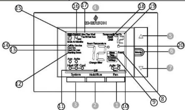 Emerson 1F85U42NP - DESCRIPICION GENERAL DEL TERMOSTATO - 1