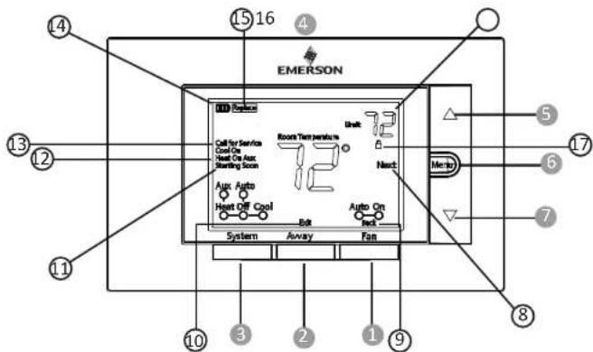 Emerson 1F85U42NP - THERMOSTATOVERVIEW - 1