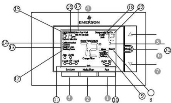 Emerson 1F85U22PR - THERMOSTAT OVERVIEW - 1