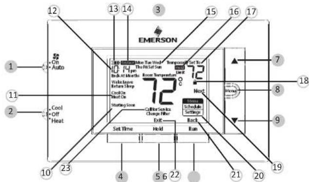 Emerson 1F83H21PR - APERÇU DU THERMOSTAT - 1