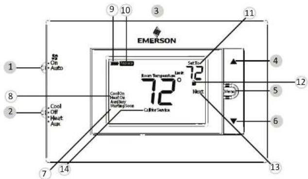 Emerson 1F83H21PR - DESCRIPCIÓN GENERAL DEL TERMOSTATO - 1