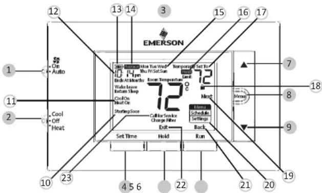 Emerson 1F83H21PR - THERMOSTAT OVERVIEW - 1