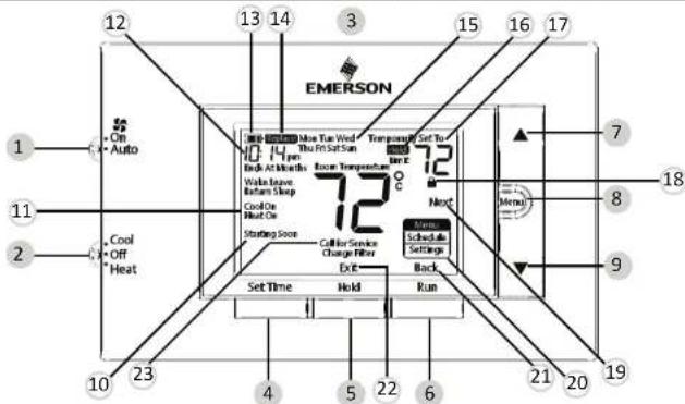 Emerson 1F83C11PR - DESCRIPICION GENERAL DEL TERMOSTATO - 1