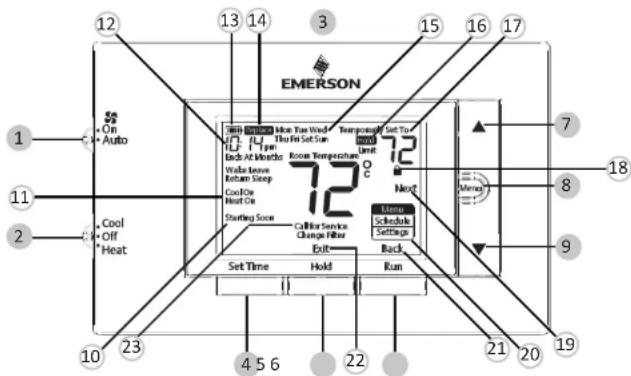 Emerson 1F83C11PR - THERMOSTAT OVERVIEW - 1