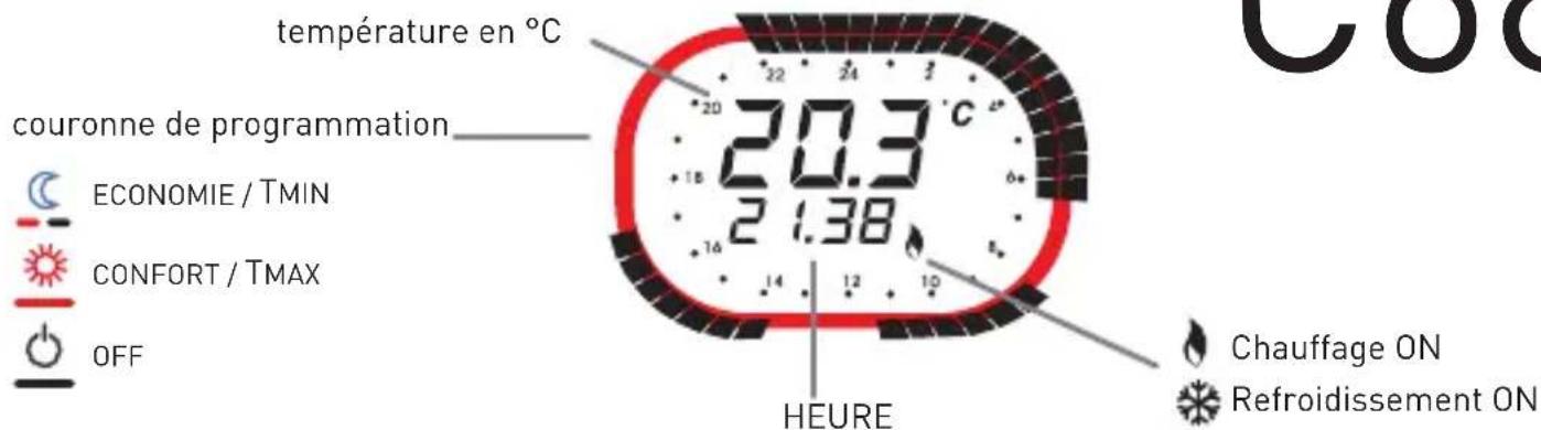 Fantini Cosmi IntelliTherm C68 - C68 - 1