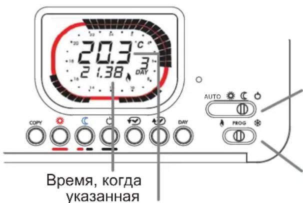 Fantini Cosmi IntelliTherm C67 - МИНИМАЛЬНАЯ И МАКСИМАЛЬНАЯ КОМНАТНАЯ ТЕМПЕРЕАТУРА ЗА ПРЕДЫДУЩИЙ ДЕНЬ - 1