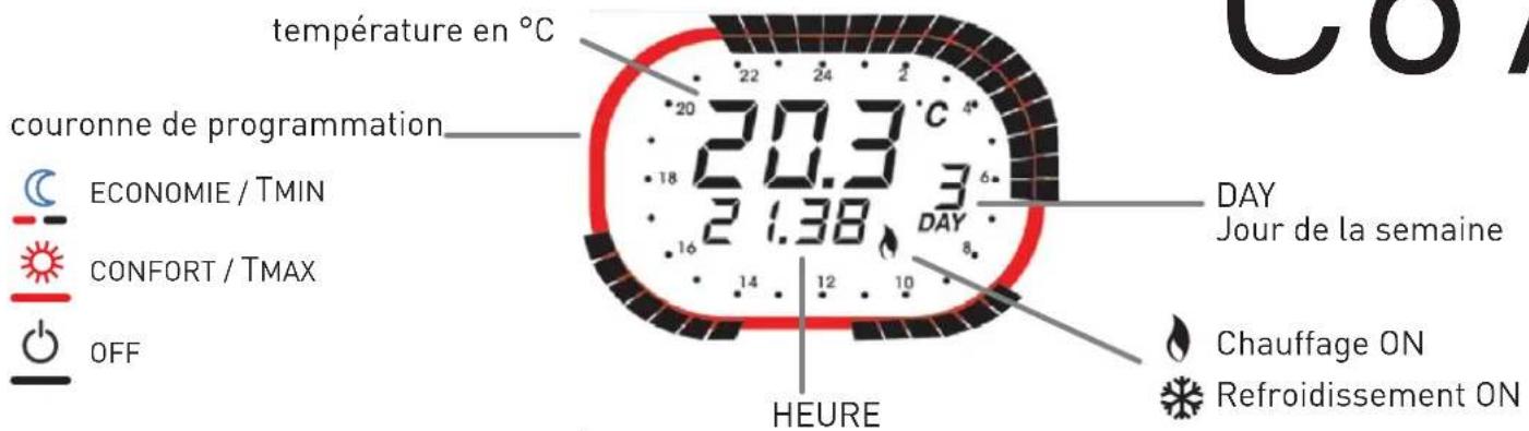 Fantini Cosmi IntelliTherm C67 - C67 - 1
