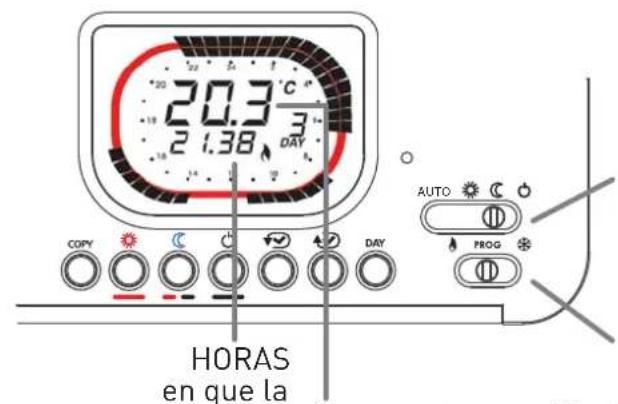 Fantini Cosmi IntelliTherm C67 - TEMPERATURA AMBIENTE MÍNIMA Y MÁXIMA DEL DÍA PRECEDENTE - 1