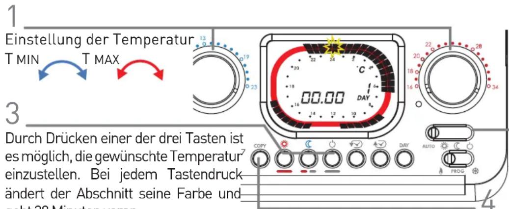 Fantini Cosmi IntelliTherm C67 - PERSONALISIERT - 1