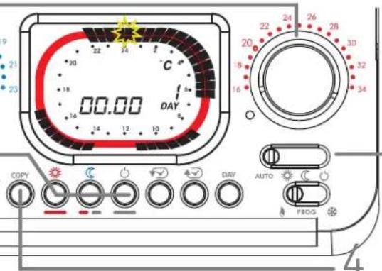 Fantini Cosmi IntelliTherm C67 - CUSTOMIZATION - 3
