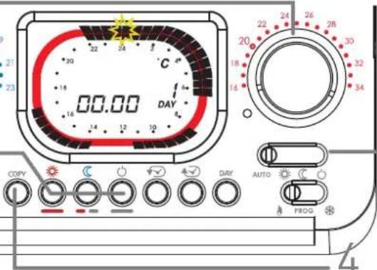 Fantini Cosmi IntelliTherm C67 - PERSONALIZADA - 3