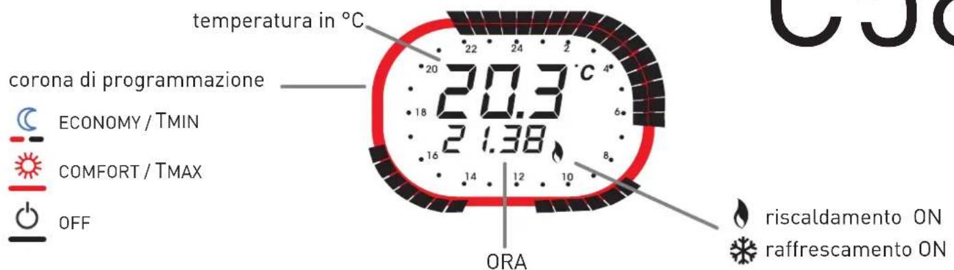 Fantini Cosmi IntelliTherm C58 - GIOURNALIERO - 1