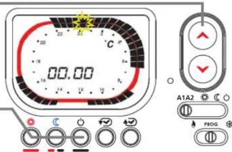 Fantini Cosmi IntelliTherm C58 - PERSONALIZADA - 3