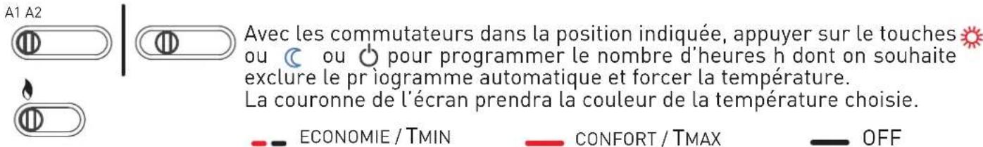 Fantini Cosmi IntelliTherm C58 - Economie/tmin - 8