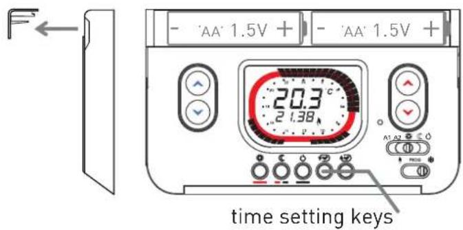 Fantini Cosmi IntelliTherm C58 - TIME SETTING (see the picture on the right) - 3