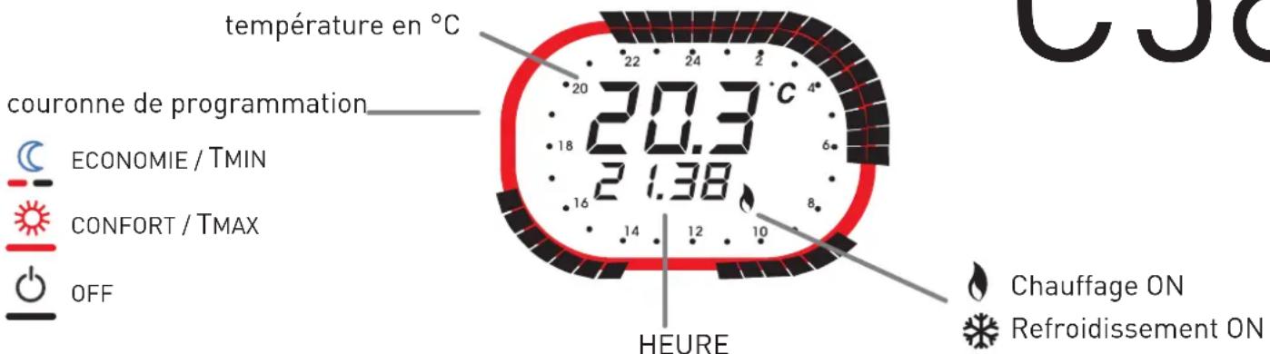 Fantini Cosmi IntelliTherm C58 - Installation - 9