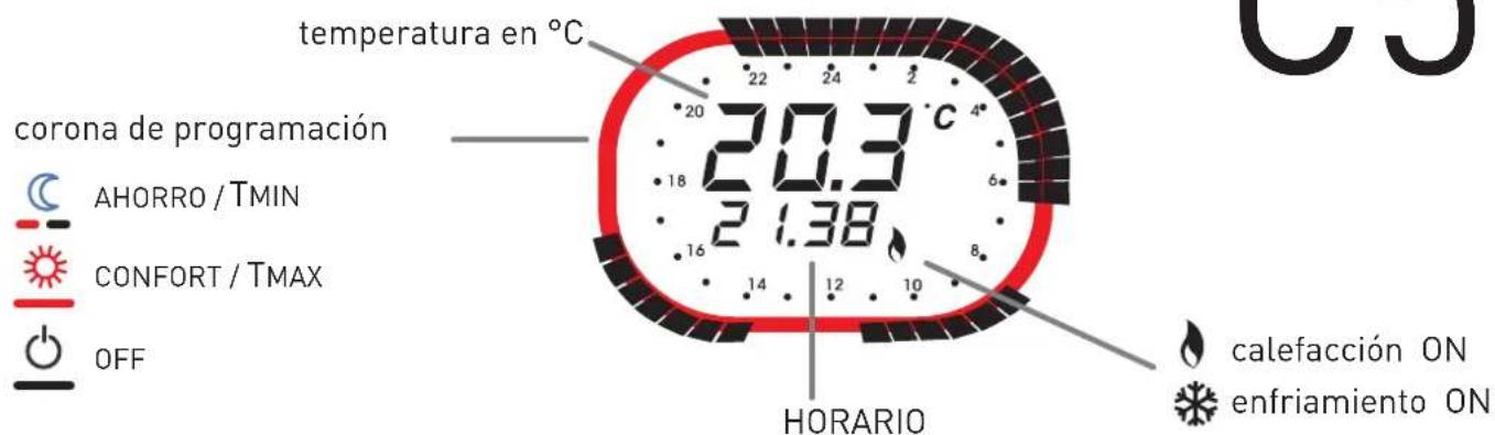 Fantini Cosmi IntelliTherm C58 - DIARIO - 1