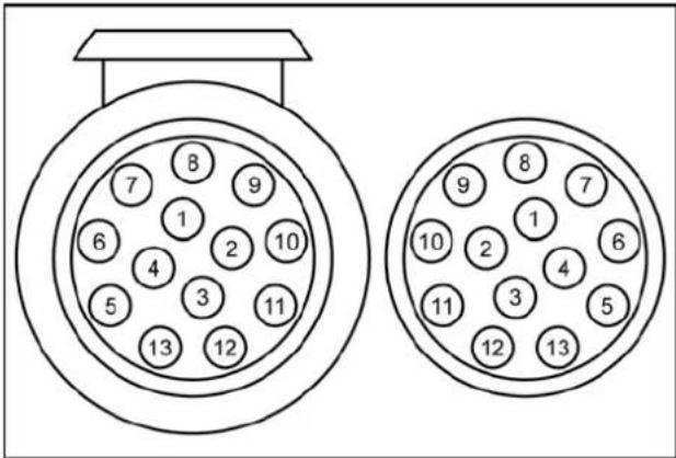 Eufab Premium III - Pin - 1