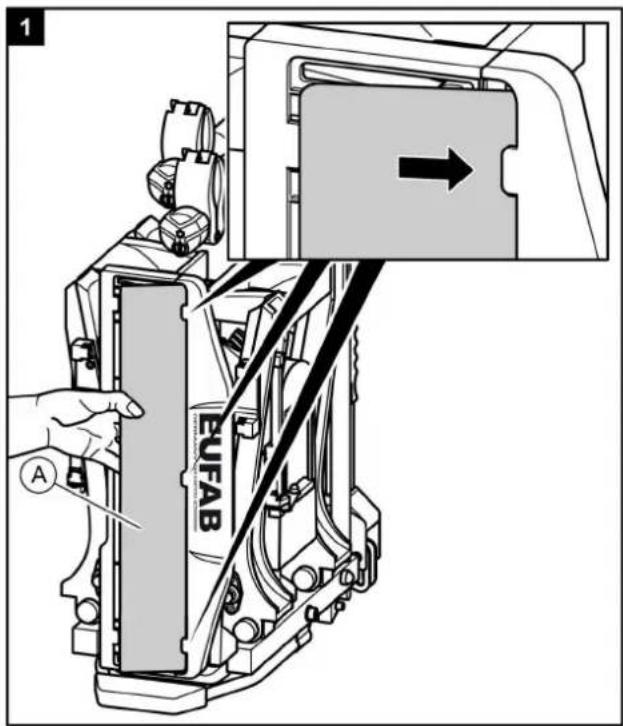 Eufab Premium III - POZOR! - 2