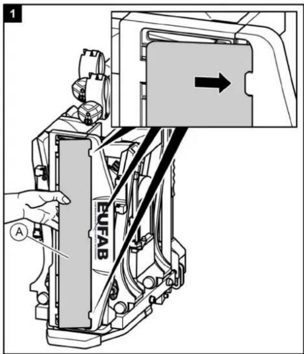 Eufab Premium III - ATTENTION ! - 2