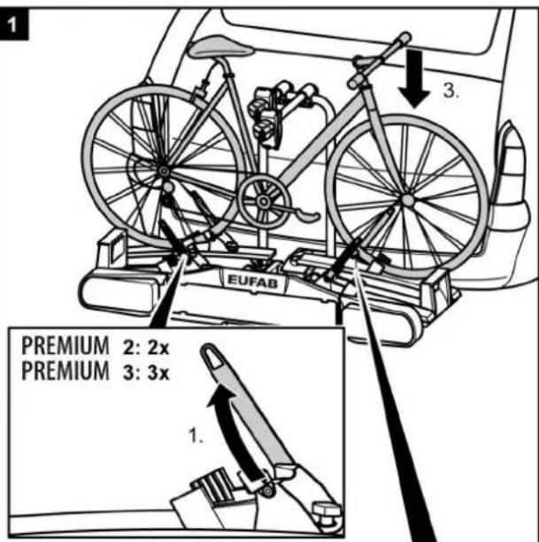 Eufab Premium III - NOTE - 3