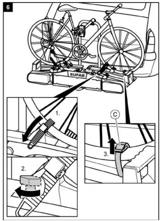 Eufab Premium III - INDICACIÓN - 3