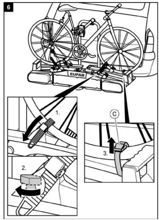 Eufab Premium III - UPOZORNĚNÍ - 7