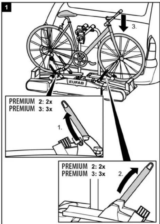 Eufab Premium III - ADVIES - 3