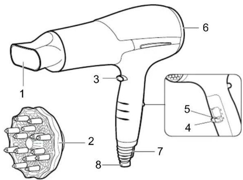 BESTRON AHD200W - FONCTIONNEMENT - Généralités - 1