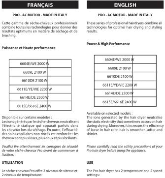 BABYLISS Le Pro 6610DE - 1