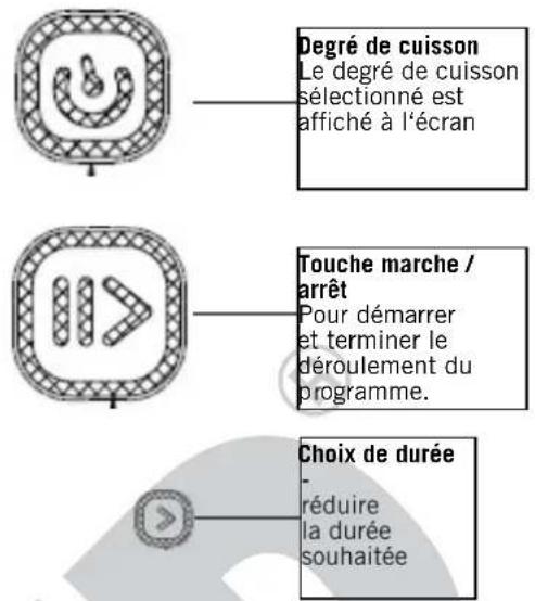 UNOLD Backmeister 68110 - EXPLICATION DES SYMBOLES - 2