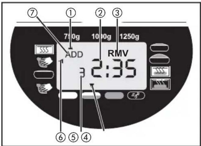 SILVERCREST SBB 850 B2 - Betjeningsfelt - 2