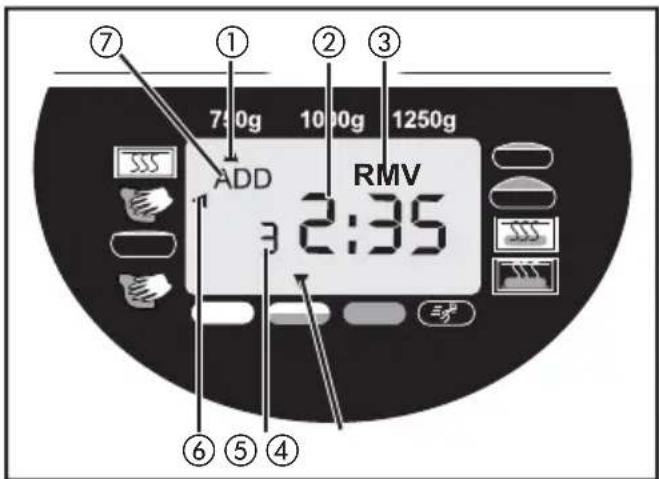 SILVERCREST SBB 850 B2 - Bedieningspaneel - 2