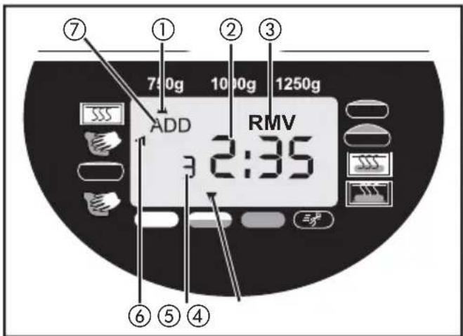 SILVERCREST SBB 850 B2 - Bedienfeld - 2