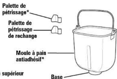 HAMILTON BEACH Home Baker 29881 - Pièces et caractéristiques - 2