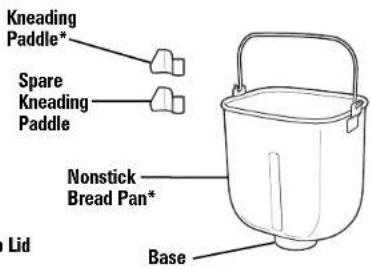 HAMILTON BEACH Home Baker 29881 - Parts and Features - 2