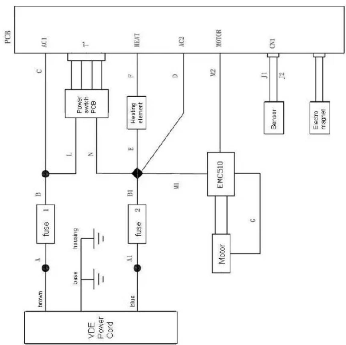 BEEM MultiBack Topclass 3in1 B7.001 - W - 1
