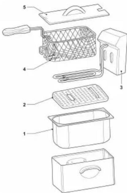 PRINCESS Super 180726 - SÄKERHETSFILTER FÜR FRITÖSER - 1