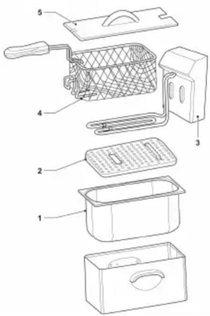 PRINCESS Super 180726 - FILTRO DE SEGURANÇA PARA FRITADEIRAS - 1