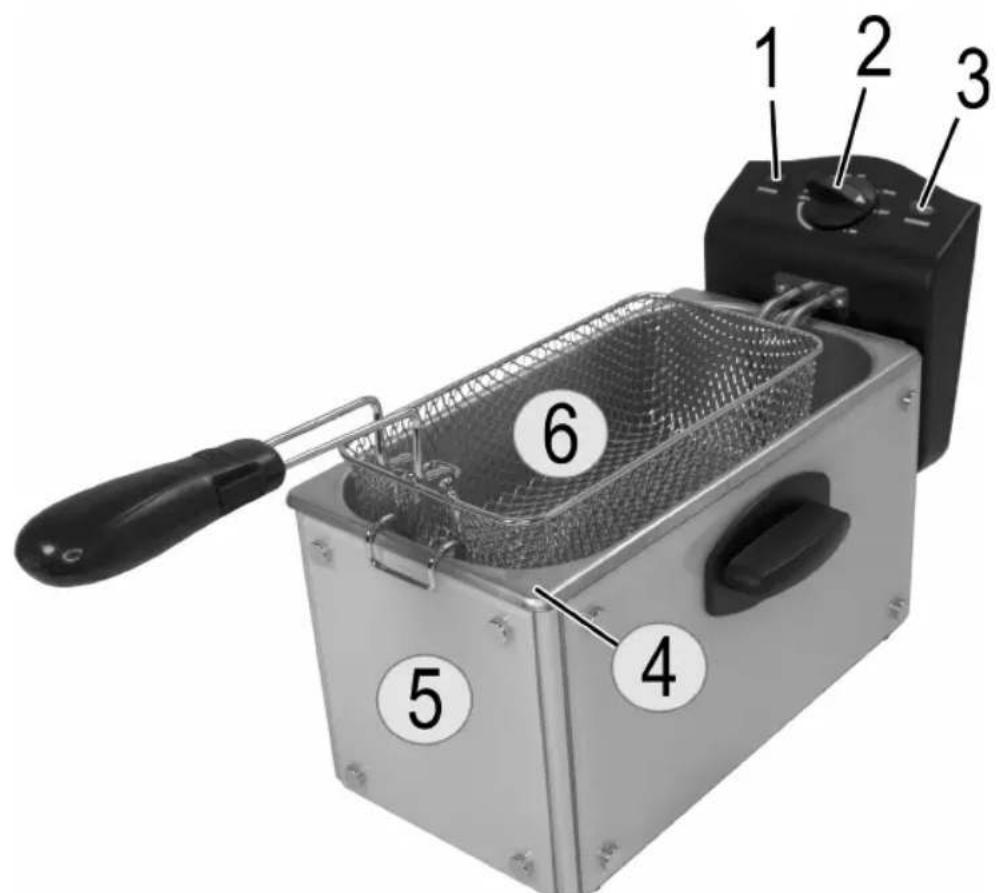 AEG FR 5554 - Übersicht der Bedienelemente - 1