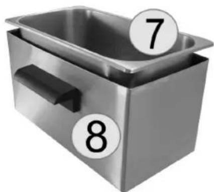 AEG FR 5547 - Übersicht der Bedienelemente - 5