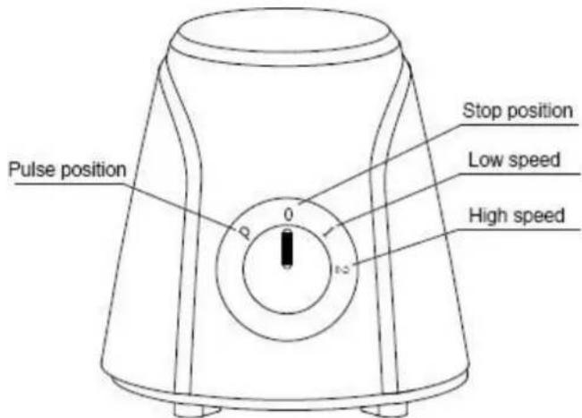 HARPER HB15 - Speed adjust: - 1