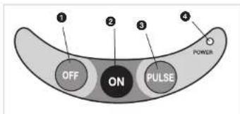 BLACK & DECKER PowerPro II FP1560 - TORNILLO DE SEGURIDAD - 3