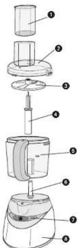 BLACK & DECKER PowerPro II FP1560 - TAMPER-RESISTANT SCREW - 4