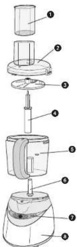 BLACK & DECKER PowerPro II FP1550 - TAMPER-RESISTANT SCREW - 4