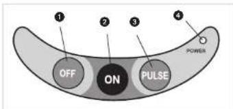 BLACK & DECKER PowerPro II FP1550 - CONTROL PANEL - 1
