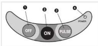 BLACK & DECKER PowerPro II FP1550 - PANNEAU DE COMMANDE - 1