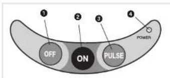 BLACK & DECKER PowerPro II FP1510 - PANNEAU DE COMMANDE - 1