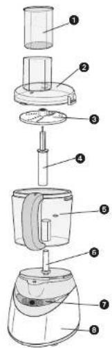 BLACK & DECKER PowerPro II FP1510 - TORNILLO DE SEGURIDAD - 2