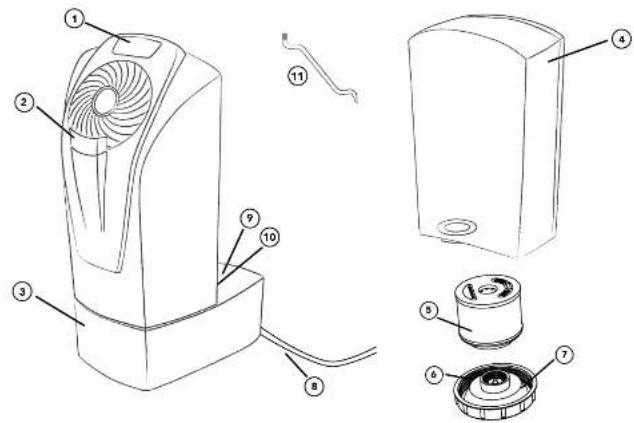 Vornado Ultrasonic - Product Information - 1